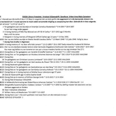Viljoensdrift cemetery information p.1