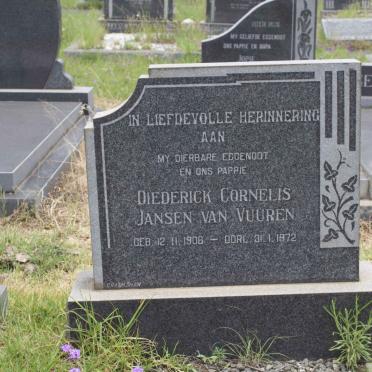 V - Vanne :: Surnames - V