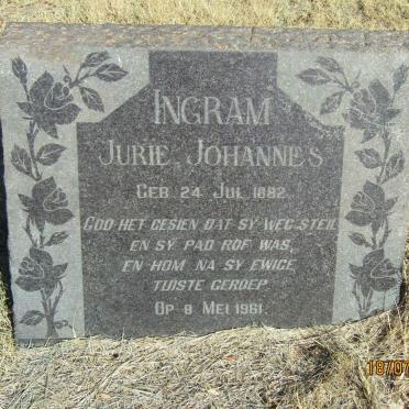 I - Surnames :: Vanne - I