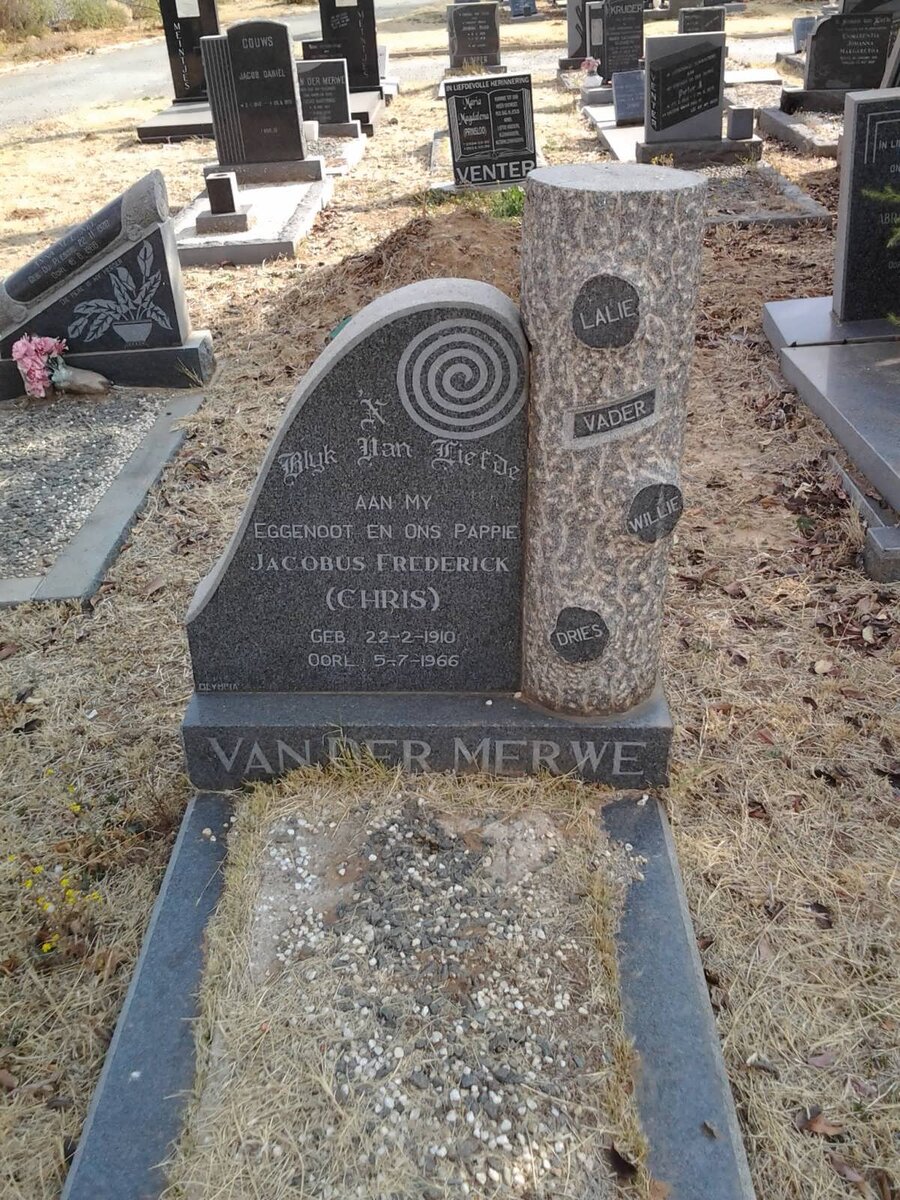 MERWE Jacobus Frederick, van der 1910-1966