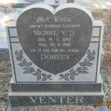 VENTER Michiel V. N. 1942-1968