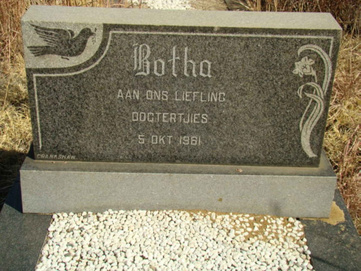 BOTHA 1961-1961