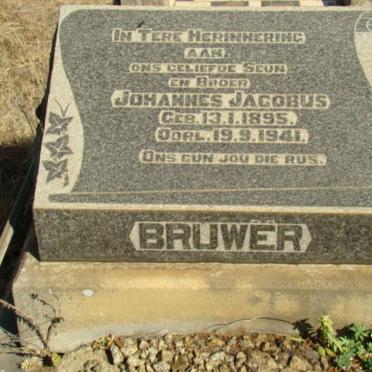 BRUWER Johannes Jacobus 1895-1941