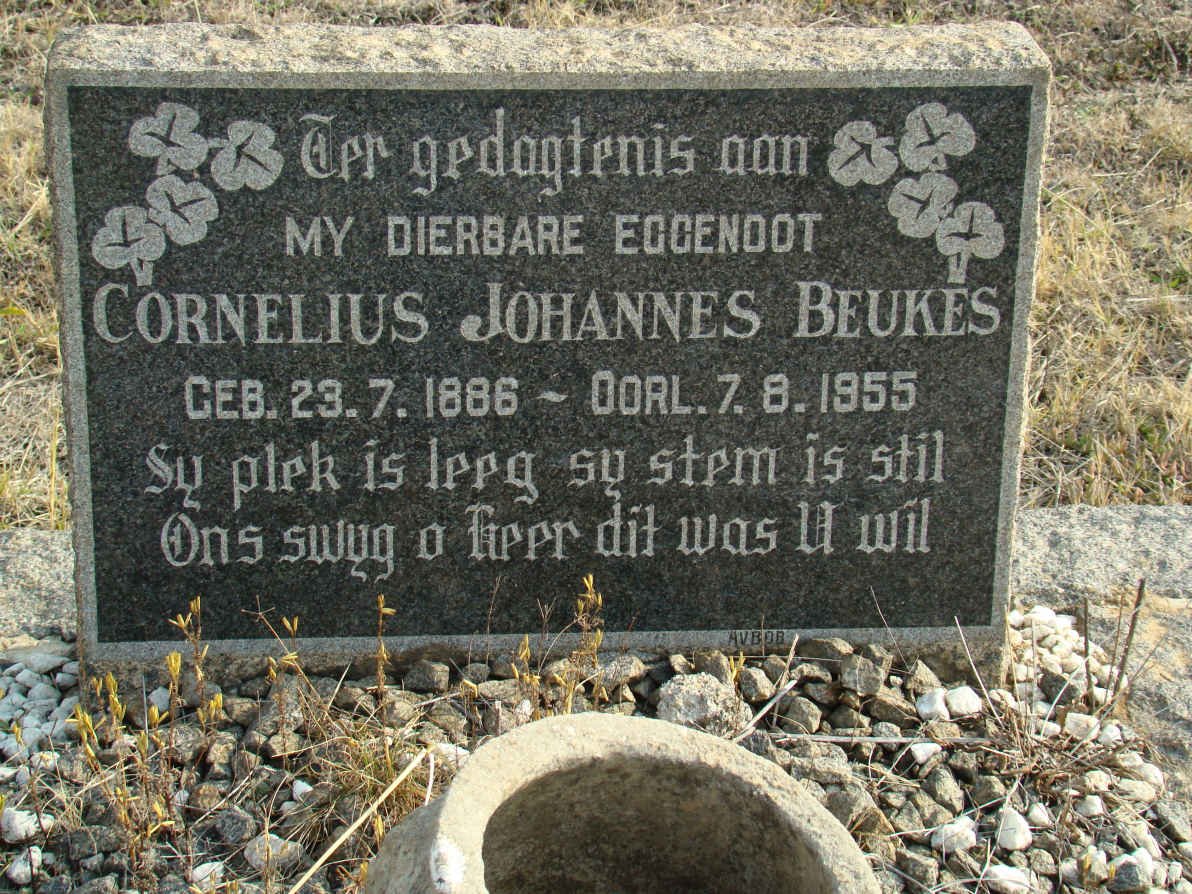 BEUKES Cornelius Johannes 1886-1955