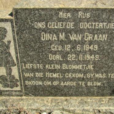GRAAN Dina M., van 1949-1949