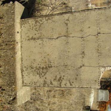 JOUBERT Cornelus Jacobus 1874-1940