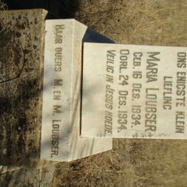 LOUBSER Maria 1934-1934