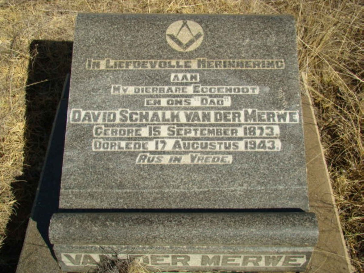 MERWE David Schalk, van der 1873-1943