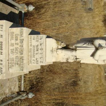 MOLLER Anna Dorothia 1922-1934