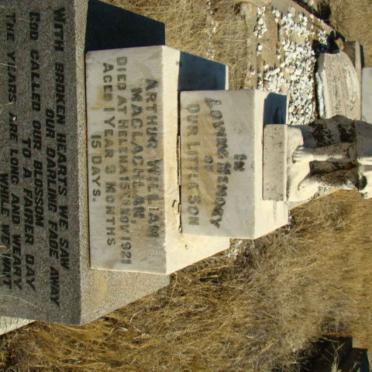 MACLACHLAN Arthur William  -1921