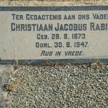 RABIE Christiaan Jacobus 1873-1947