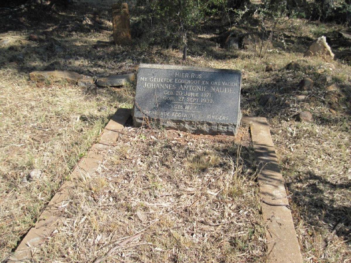 NAUDE Johannes Antonie 1871-1939