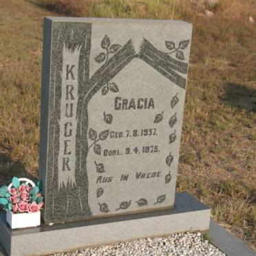 KRUGER Gracia 1957-1975