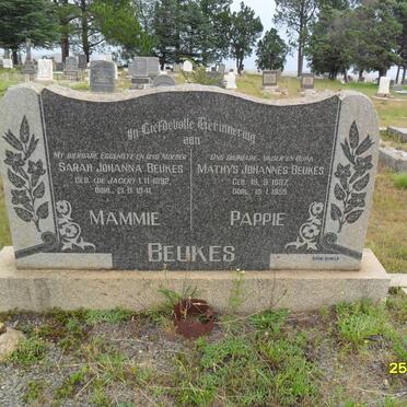 BEUKES Mathys Johannes 1887-1953 &amp; Sarah Johanna DE JAGER 1892-1941