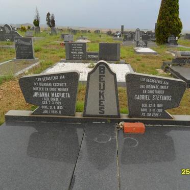BEUKES Gabriel Stefanus 1909-1988 &amp; Johanna Magrieta GRÄBE 1909-1983