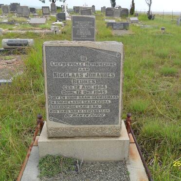 BEUKES Nicolaas Johannes 1884-1945