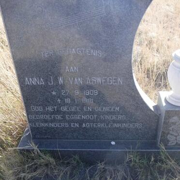ASWEGEN Anna J.W., van 1909-1981