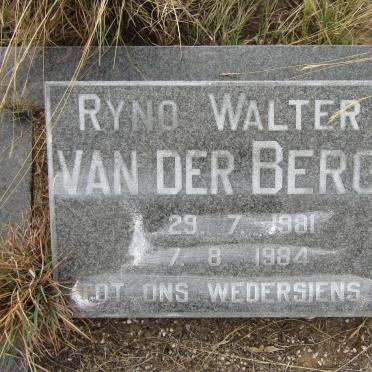 BERG Ryno Walter, van der 1981-1984