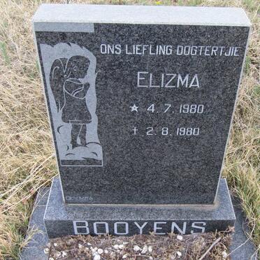 BOOYENS Elizma 1980-1980