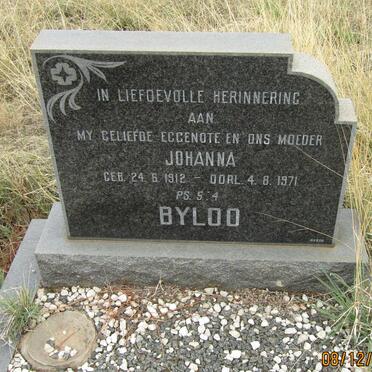 BYLOO Johanna 1912-1971