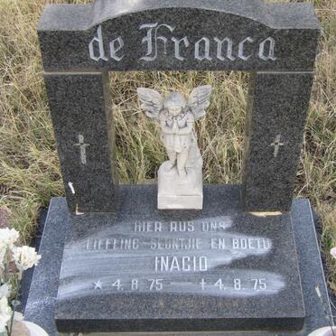 FRANCA Inacio, de 1975-1975