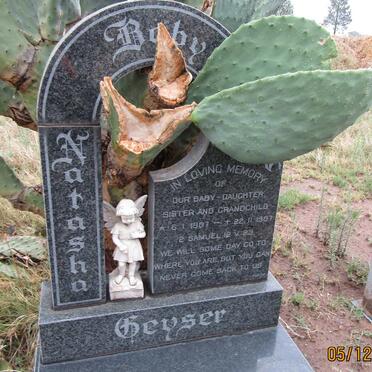 GEYSER Natasha 1987-1987