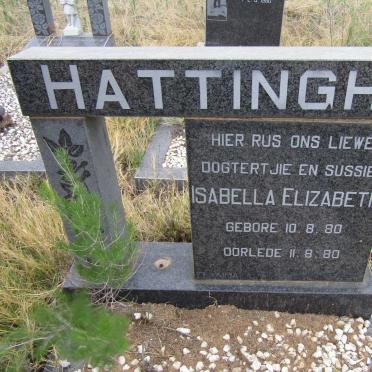 HATTINGH Isabella Elizabeth 1980-1980