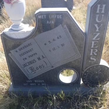 HUYZERS Jacobus M.A. 1949-1981