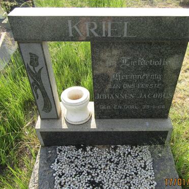 KRIEL Johannes Jacobus 1968-1968