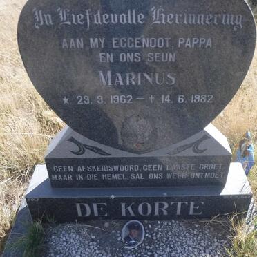 KORTE Marinus, de 1962-1982