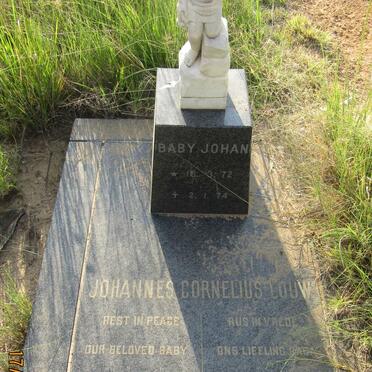 LOUW Johannes Cornelius 1972-1974