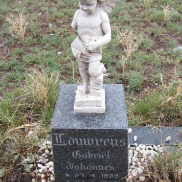 LOUWRENS Gabriël Johannes 1989-1989