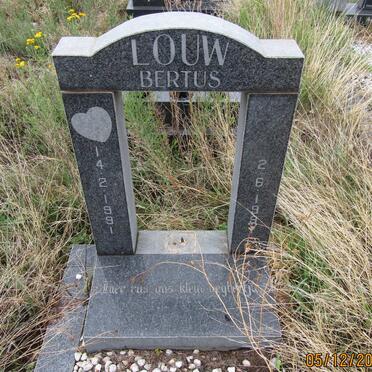 LOUW Bertus 1991-1991