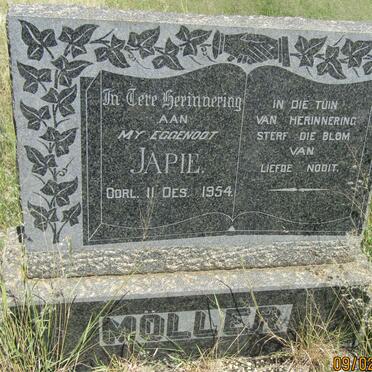 Mo - Surnames starting with the letters Mo