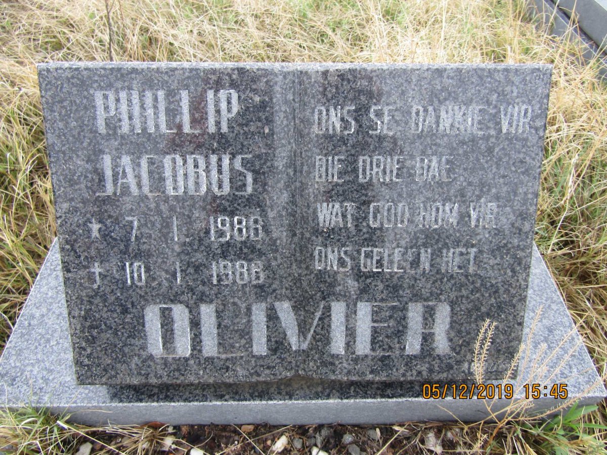 OLIVIER Phillip Jacobus 1988-1988
