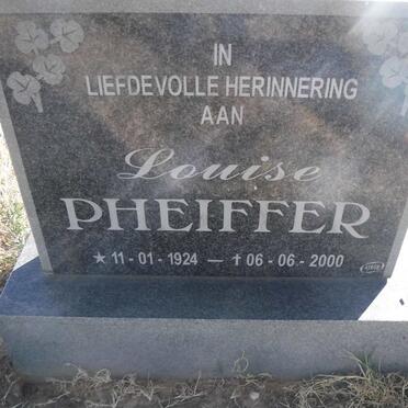 Ph - Surnames starting with the letters Ph