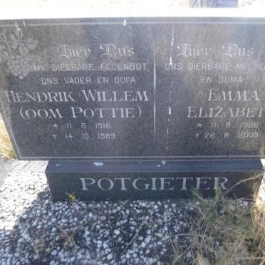 Po - Surnames starting with the letters Po