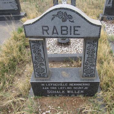 RABIE Schalk Willem 1980-1980