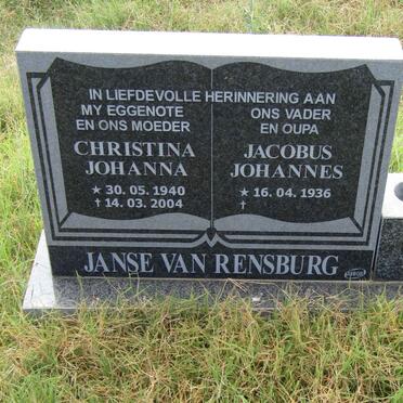 Re - Surnames starting with the letters Re