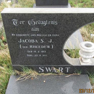 Sw - Surnames starting with the letters Sw