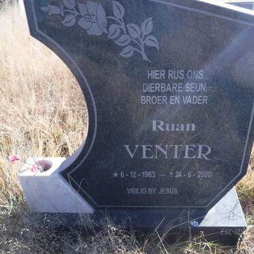VENTER Ruan 1963-2000