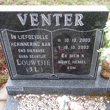 VENTER J.L. 2003-2003