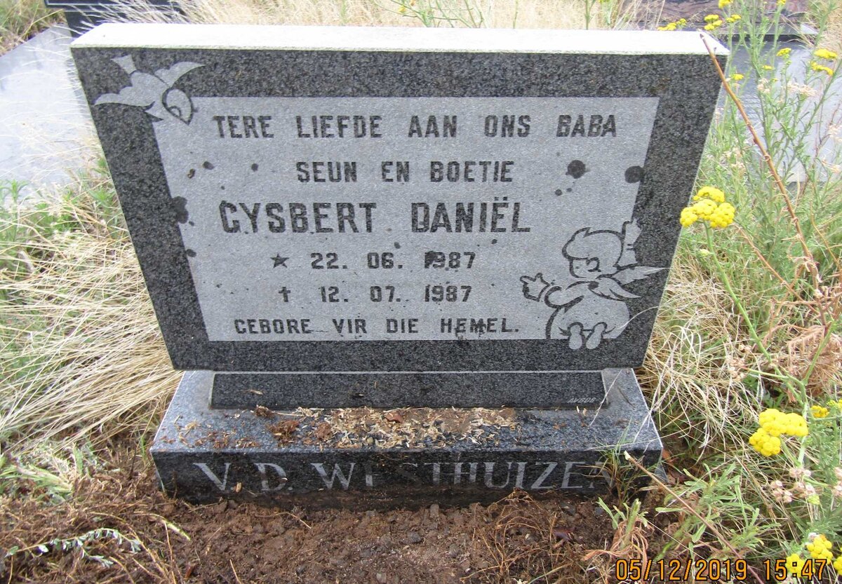 WESTHUIZEN Gysbert Daniël, van der 1987-1987