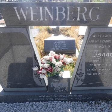 WEINBERG Isaac 1917-1986