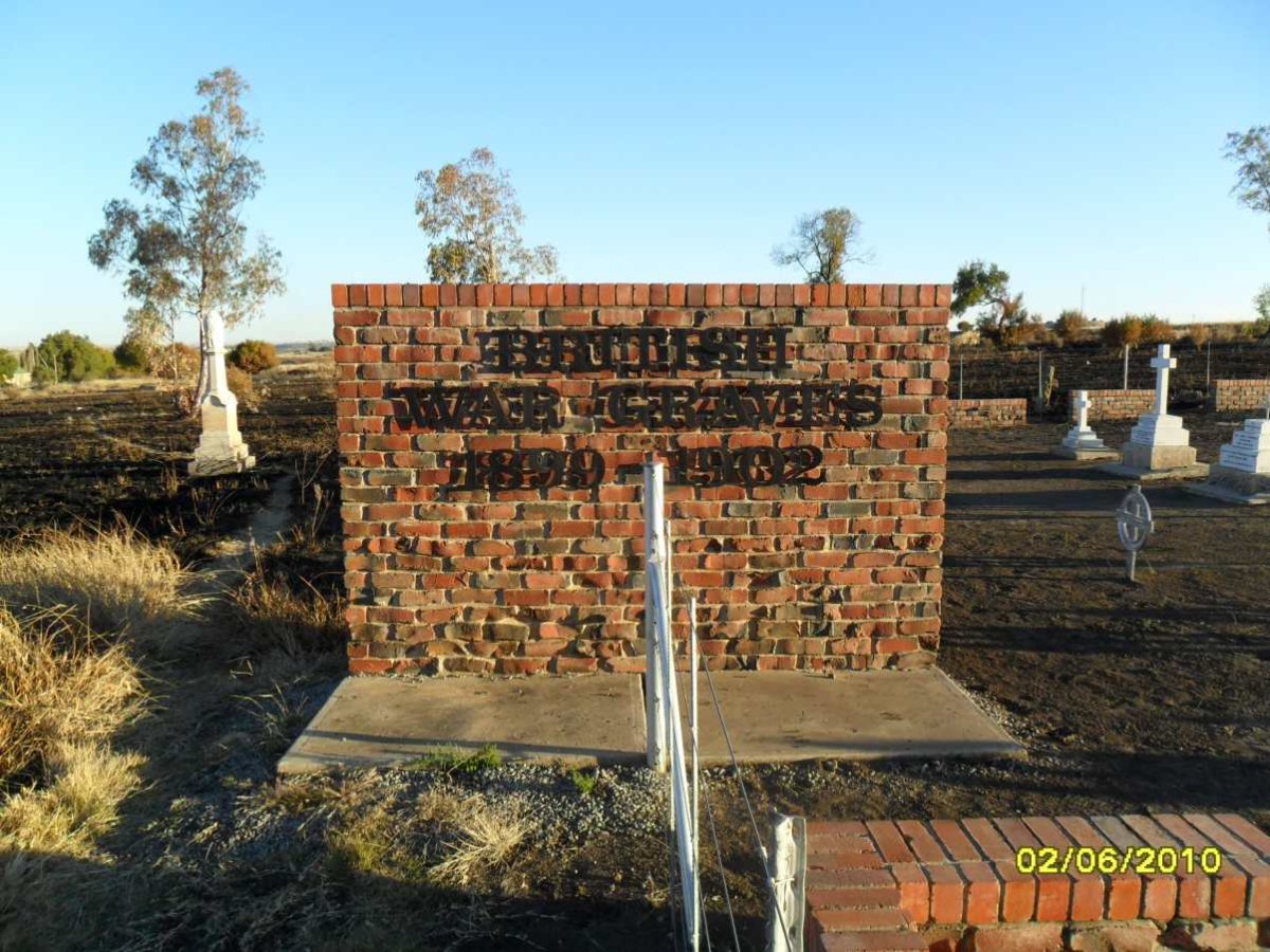 1. Overview / Oorsig