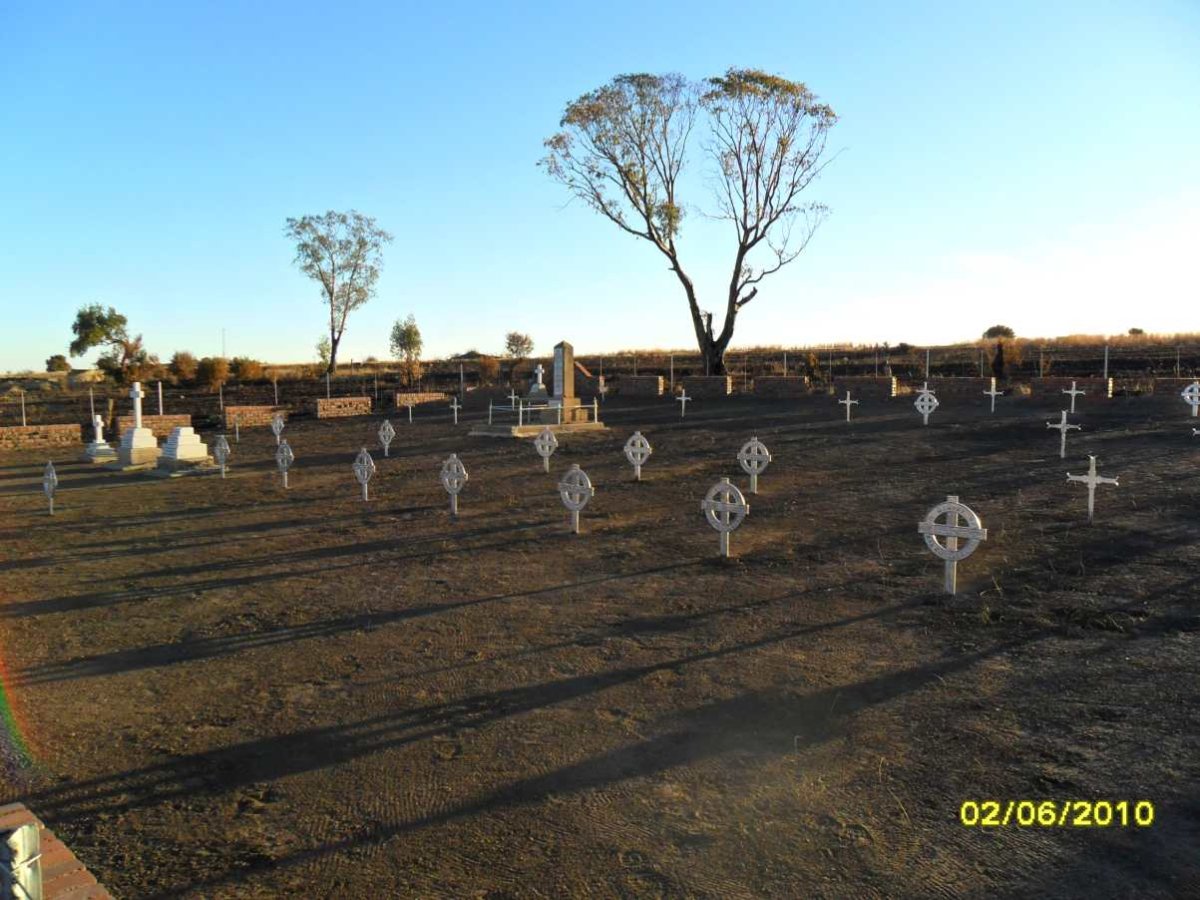 2. Overview / Oorsig