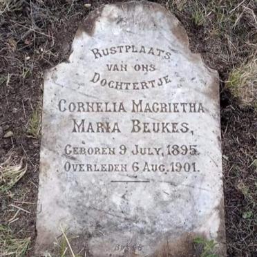 BEUKES Cornelia Magrietha Maria 1895-1901