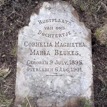 BEUKES Cornelia Magrietha Maria 1895-1901