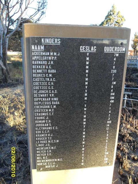 2. Memorial - Children A-N