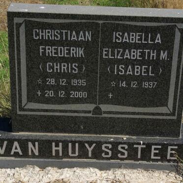 H - Vanne :: Surnames - H